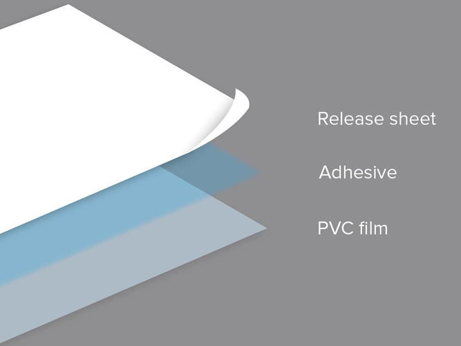 Filmolux Photo Matt Cold Over Laminating Film 1300mm x 50m roll by Neschen