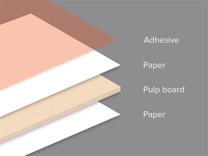 Kool Tack Dry Mount Adhesive Pulp Board 1.4mm 1020mm x 810mm 1 sheet