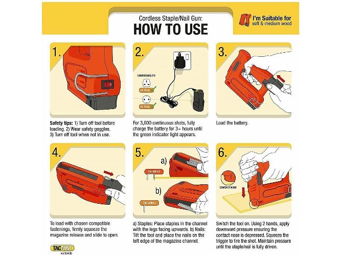 Tacwise Cordless Rechargeable Stapler 12v