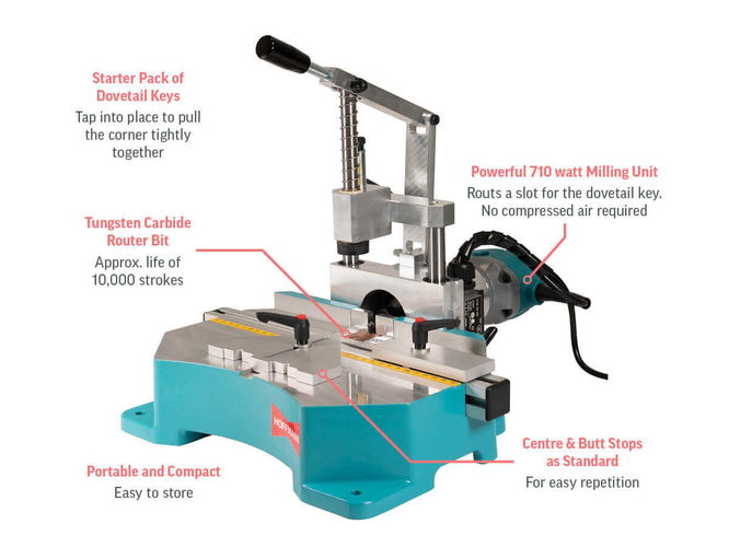 Hoffmann Frame Joiner EX DEMO