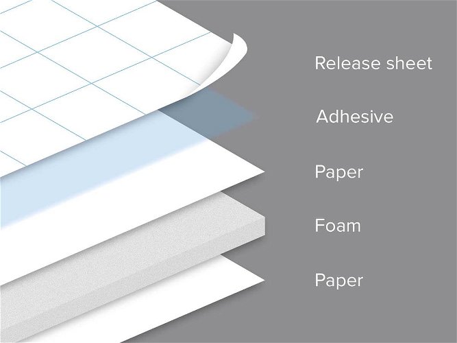 Foam Board 5mm Self Adhesive 1015mm x 762mm 25 sheets | LION Picture ...