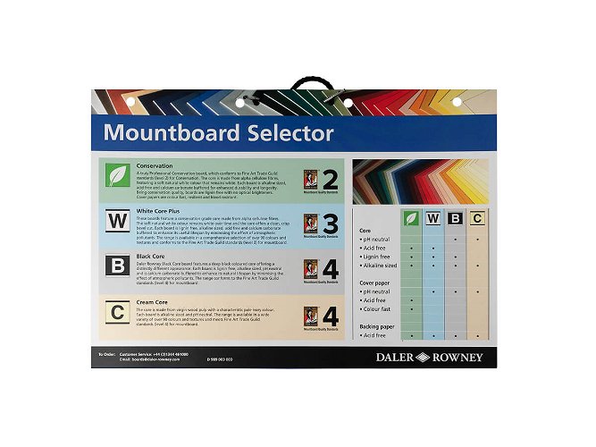 Daler Mountboard Samples Wall Chart