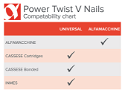 v nail comparison table