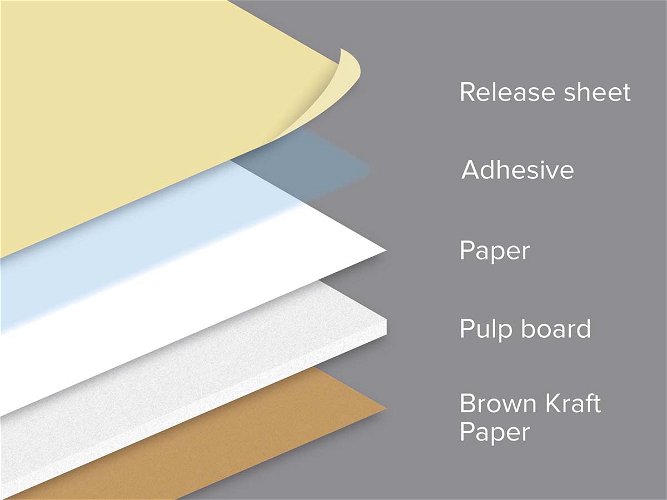 3mm ColourMount 2 in 1 Self Adhesive Backing Board 1200mm x 1000mm 5 sheets