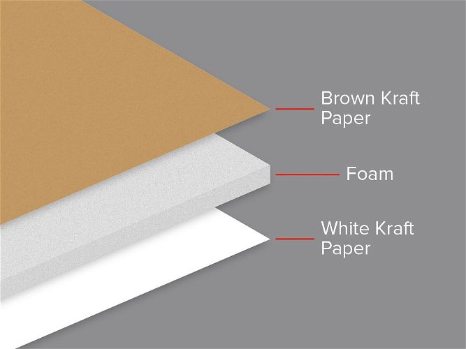 Foam Board 5mm White Face / Brown Back 1015mm x 762mm 25 sheets