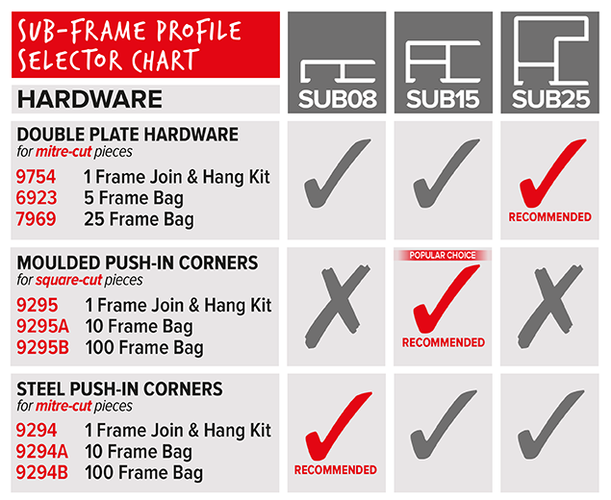 Push In Steel Corner Plates 1 Frame Join & Hang Kit