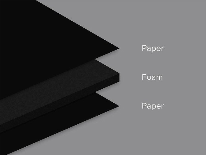 Foam Board 5mm Solid Black 1015mm x 762mm 25 sheets