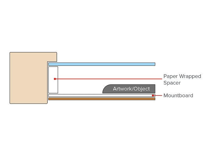 20mm 'Paper Wrapped Spacer' Haystack FSC™ Certified 100% Frame Moulding